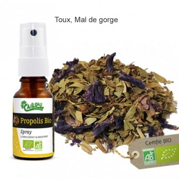 Toux -mal de gorge - Spray...