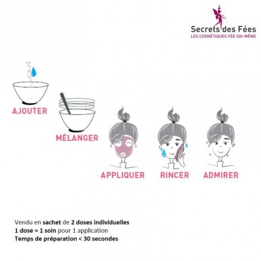 Masque Fraicheur Coup d'Eclat - 2 monodoses
